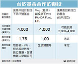 自用住宅優惠稅率　9月22日前記得申請
