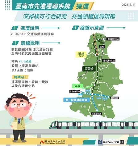 台南捷運深綠線路線示意圖。圖/台南市交通局提供