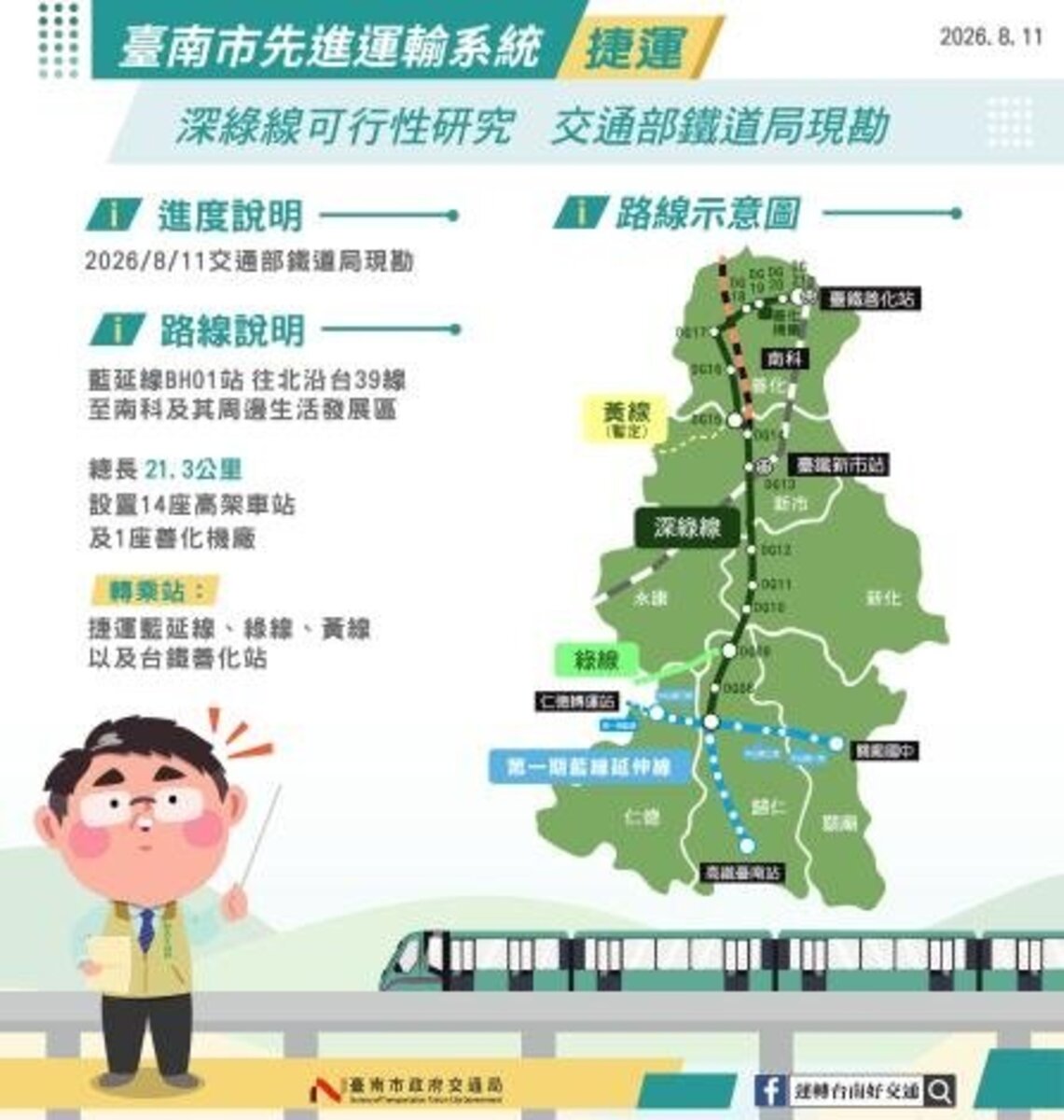 台南捷運深綠線路線示意圖。圖/台南市交通局提供