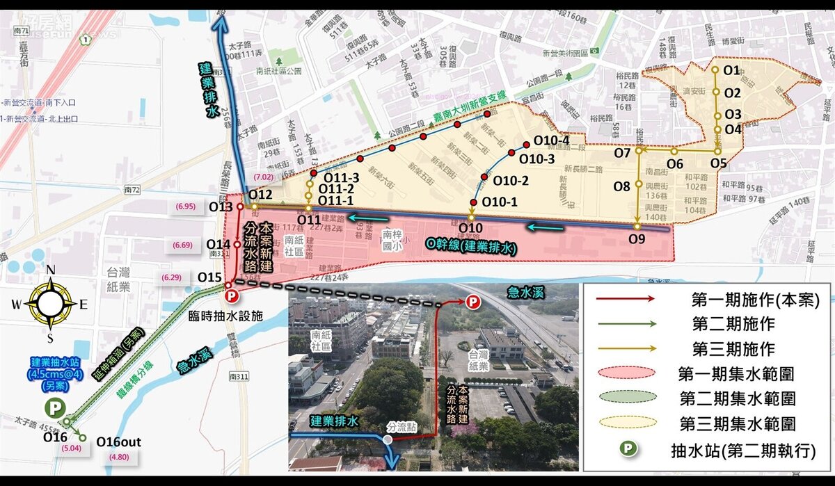 臺南市新營區治水系統工程進度與分期狀況。圖/臺南市政府水利局
