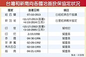 政院祭42億　新南向啟動