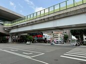 「台中7字頭商圈」超能撐　台股震盪　資金真轉進房市了？