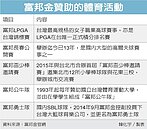 富邦金玩職棒　要長期經營