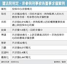 樂陞案求償　獨董難逃究責