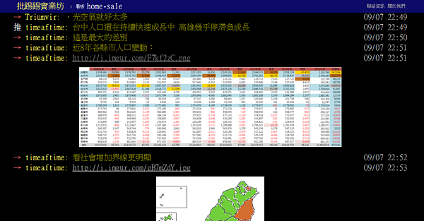 網友指出台中房價有撐的原因,是因為人口紅利。(圖/翻攝自PTT)
