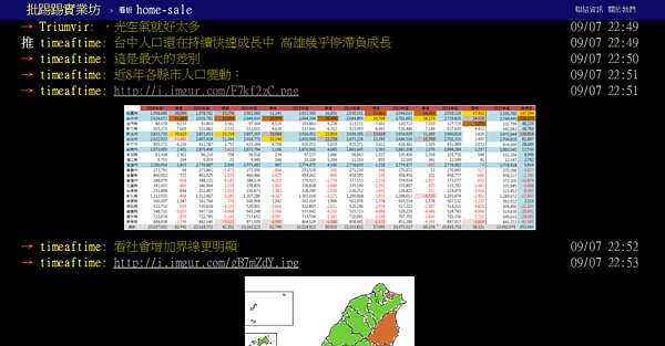 網友指出台中房價有撐的原因，是因為人口紅利。（圖／翻攝自PTT）