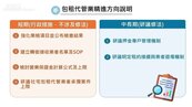 兆基與寄居蟹案引關注！內政部推包租代管「4短2中長」改善措施