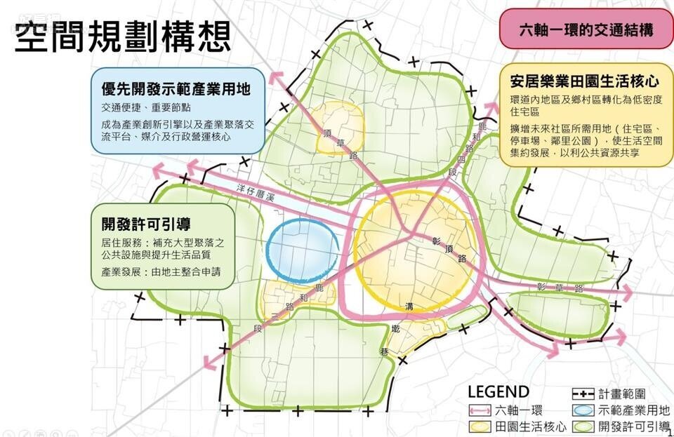 彰化縣水五金特定區計畫空間規劃構想。圖/彰化縣政府
