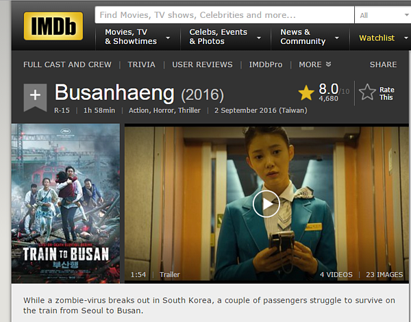 電影《屍速列車》在台上映3天就破億,叫好又叫座。(圖/翻攝自IMBD)