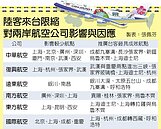 山不轉路轉！航空公司　改推大陸旅遊優惠