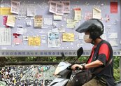 租補分攤未定案　多縣市未編明年度預算