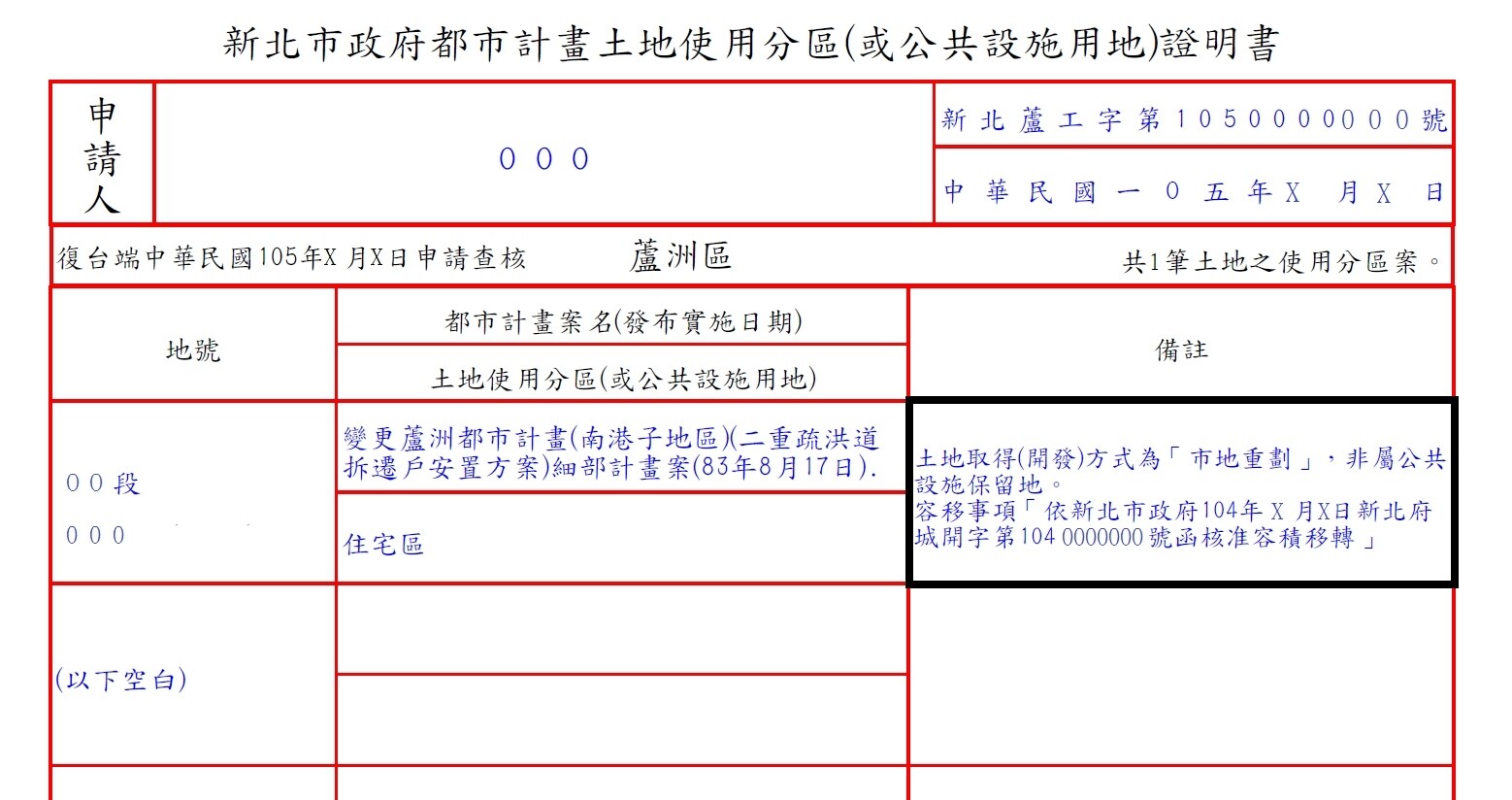 這筆土地辦過容積移轉？ 分區證明告訴你| 好房網News