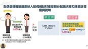 配偶過世被課重稅？新制節稅空間大放寬