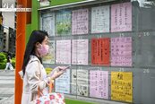 租金補貼明年擬縮減名額？內政部：對租戶支持不縮水、靠2招接手
