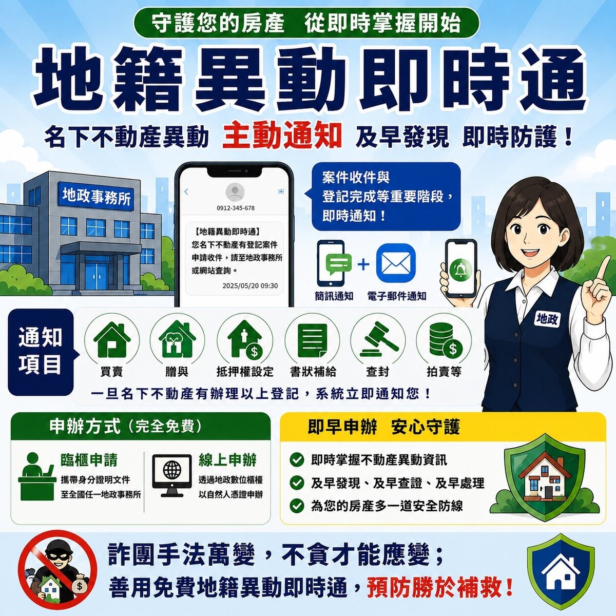 地籍異動即時通。圖／新北市政府提供