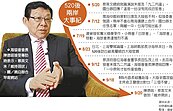 要蔡英文承認九二共識　陳德銘：不樂觀