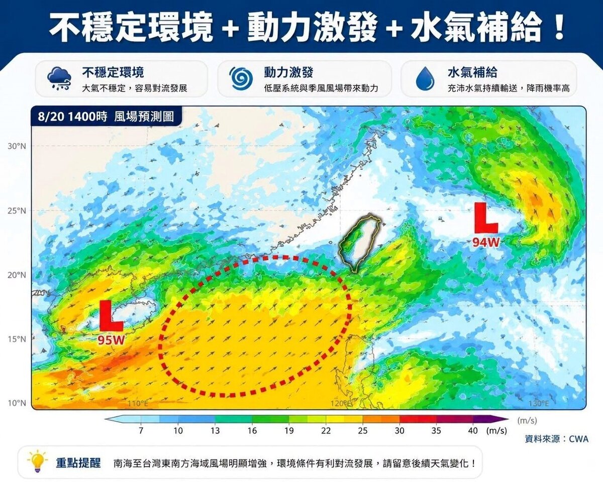 不穩定環境＋動力激發＋水氣補給。圖／取自「林老師氣象站」臉書粉專