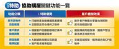 從誠實服務到科技創新　永慶持續打造信賴的房仲服務