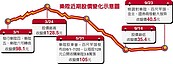 許金龍交保　樂陞股價恐再探底