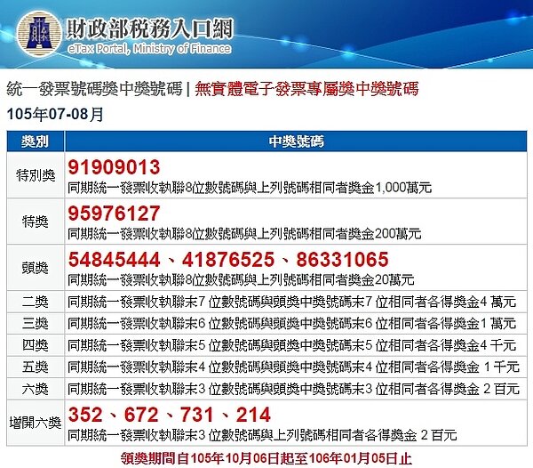 統一發票(翻攝財稅局網站)