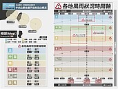 護國神山擋不住了?!　用一張圖看懂梅姬颱風