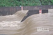 梅姬來勢洶洶　暴雨滾滾來　員山子分洪排水