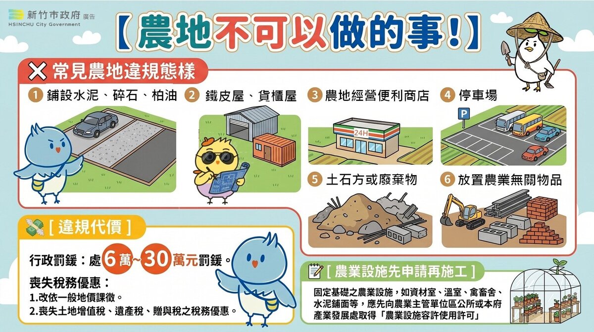 新竹市政府列舉農地違規型態。圖／新竹市政府提供