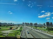 房價嚴重分化！雙北房市撐得住？新案還敢向上測試價格？