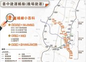 台中人久等了！捷運橘線可行性研究通過　26站路網、經過行政區一次看