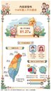 女生比男生長壽6.82歲！六都壽命大揭密　「住越北越長壽」台北居冠