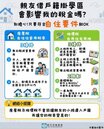 借親友寄戶籍會多繳稅？稅務局揭露真相
