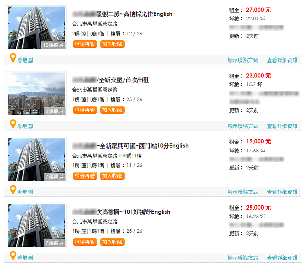 投資客以租代售,得在租金上釋出誠意。(翻攝自好房網租屋網)