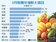 9月CPI年增0.33%　水果漲很大