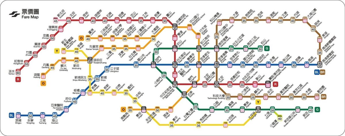 優惠期間廣慈奉天宮站票價表。圖/臺北大眾捷運股份有限公司提供