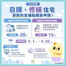 新竹住宅貸款利息補貼9／1開放申請　申請條件、方式一次看