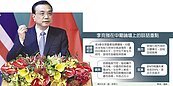 中國經濟數據將揭曉　李克強：Q3經濟好於預期