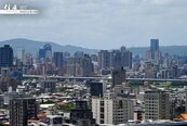 交屋潮助攻！六都6月建物買賣移轉棟數月增11.3％　上半年仍創近27年次低