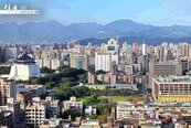六都6月買賣移轉棟數年月雙增！桃園月增35％居冠　新案交屋成主要推力
