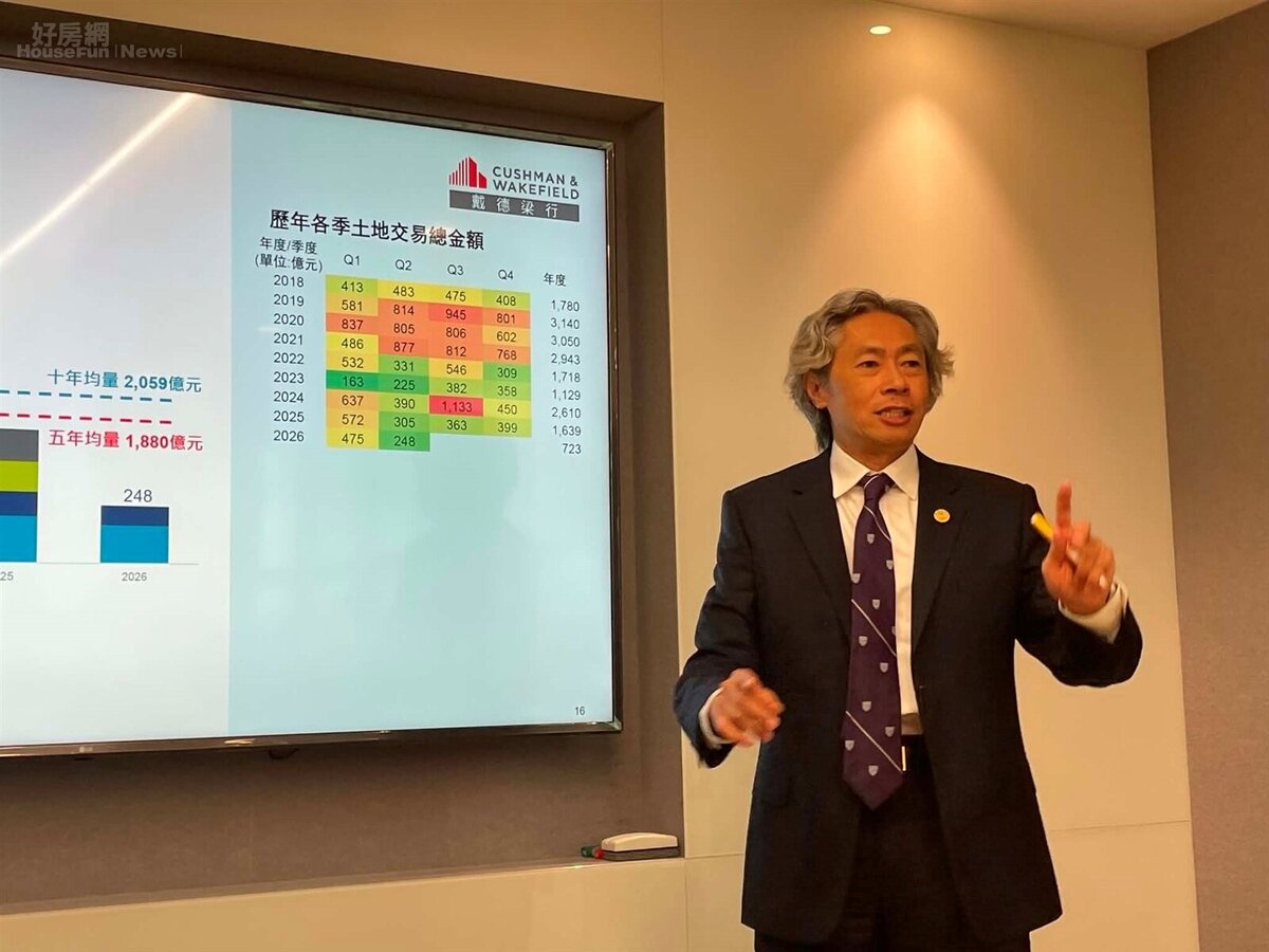 戴德梁行不動產估價師事務所所長楊長達。圖／好房網News記者李彥穎攝