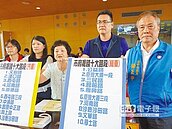 10大搶錢路段　違停小心