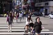 台灣邁入2350萬人！　總人口增50萬花了快8年