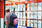 新青安1.0倒數最後1個月！搶搭末班車31日前要「完成撥款」、不是申請就完事