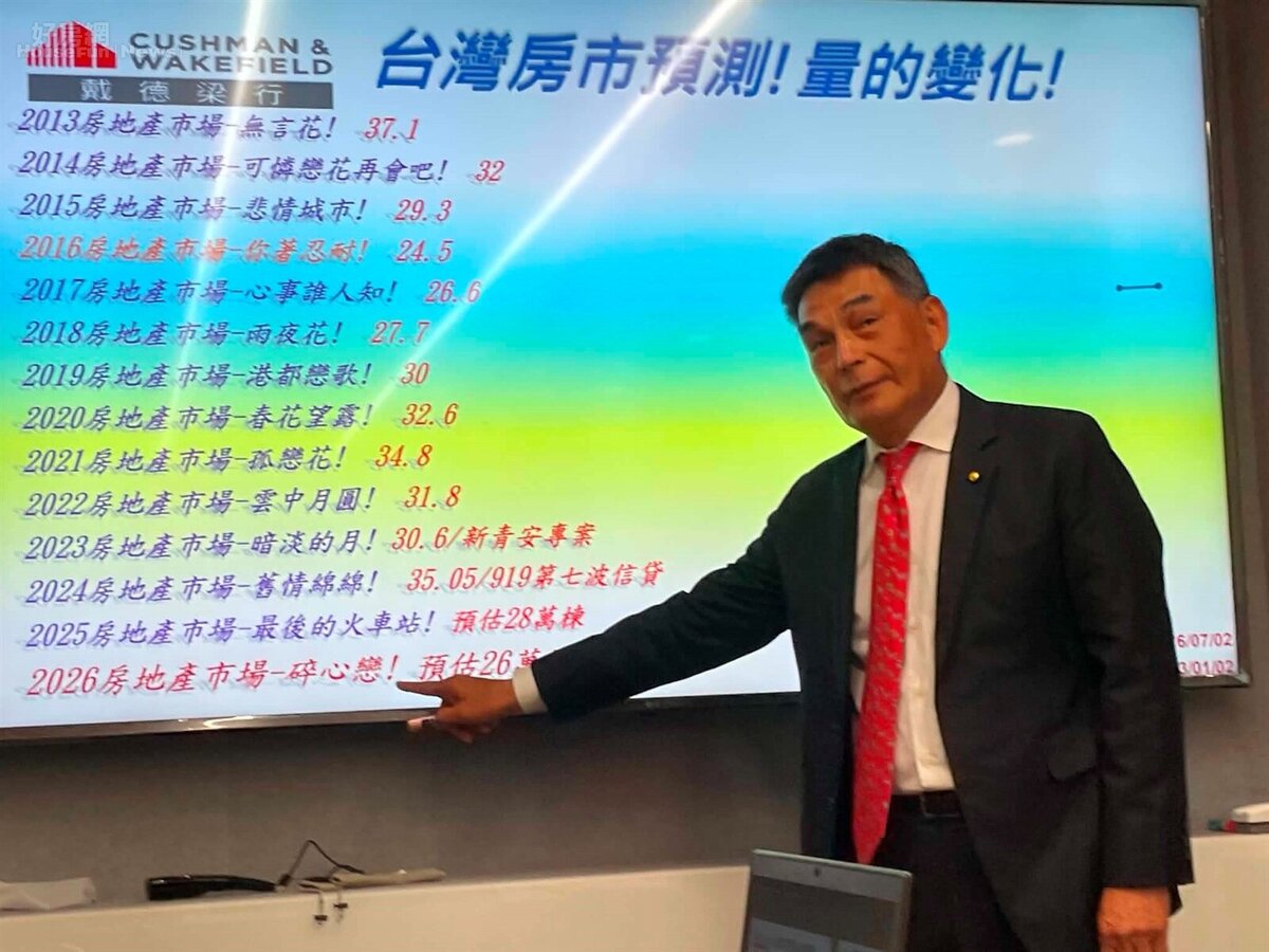 戴德梁行董事總經理顏炳立表示，2026年的房地產市場，可用歌曲《碎心戀》來形容。圖／好房網News記者李彥穎攝
