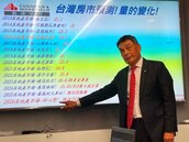 顏炳立：2026房市《碎心戀》　等價、等量、等買氣