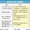 勞工「7休2」　每月加班工時上限不變