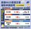 高雄受災戶注意！0625豪雨補助擴大放寬　營業場所、工廠也能申請