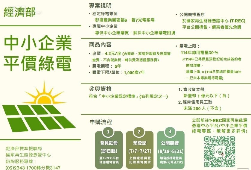 中小企業平價綠電專案內容。圖/經濟部標準檢驗局國家再生能源憑證中心。