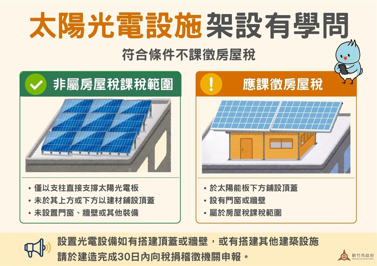 太陽光電設施架設宣傳圖卡。圖/新竹市政府提供