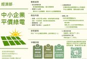 企業搶地改為搶電？　平價綠電底價4.3元起