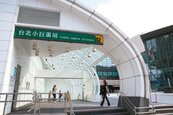 台北捷運小巨蛋　機能豐富房價有撐
